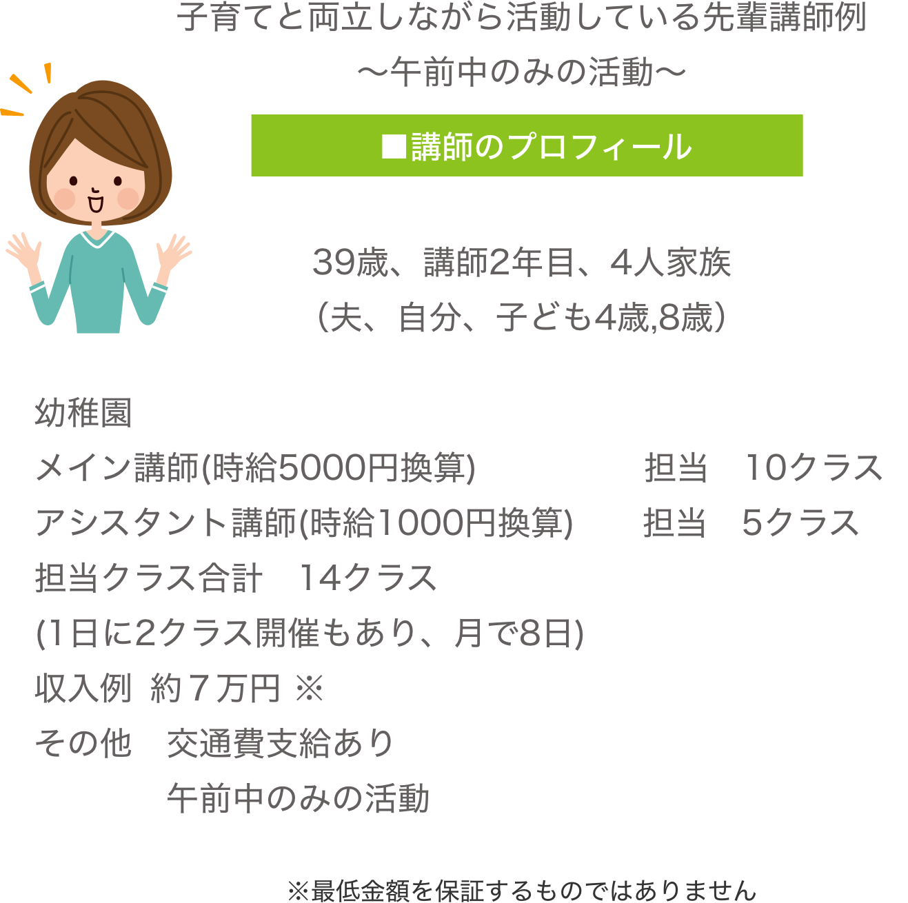 子育てと両立しながら活動している先輩講師例
                ～午前中のみの活動～