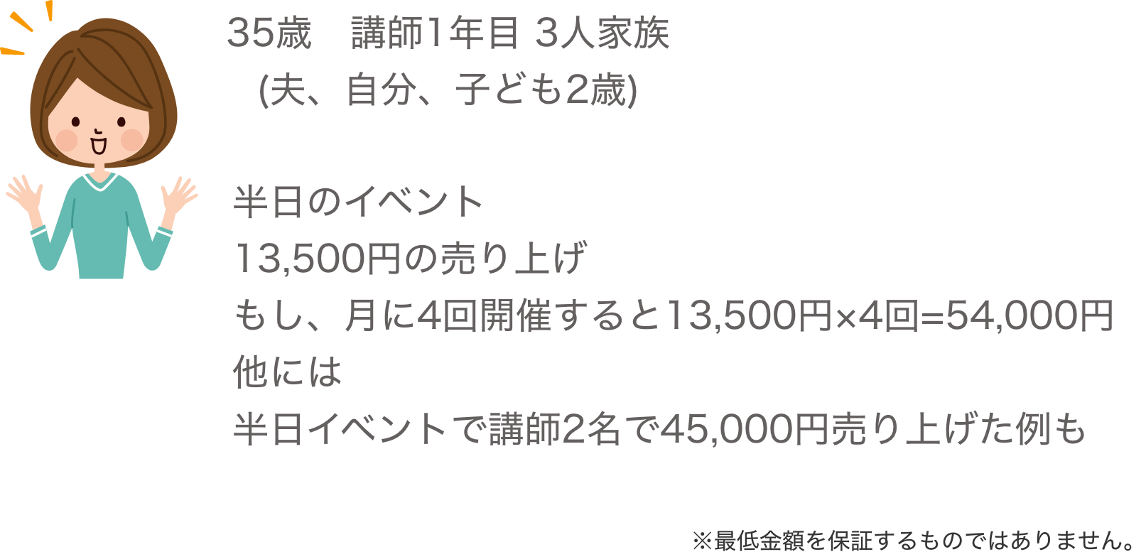 子育てと両立しながら活動している先輩講師例
            ～午前中のみの活動～